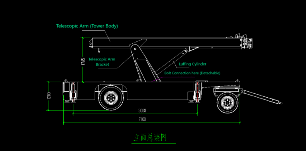 mobile cell on wheels